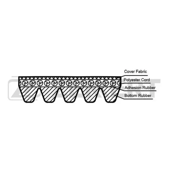 Поликлиновой ремень Zekkert KR-5PK890 - арт. KR5PK890