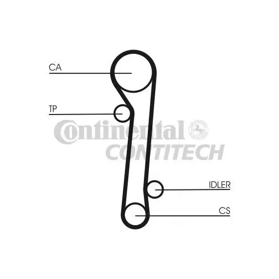 Ремень грм Contitech CT781 - ContiTech арт. CT781