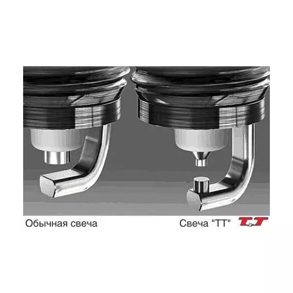 Свеча зажигания 4601 DENSO W16TT