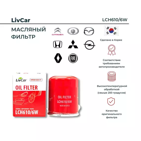 Фильтр масляный Honda Accord II-VIII, Honda CR-V I-IV, Civic IV-X, CR-V MITSUBISHI ASX, LANCER, OUTLANDER MANN W 610/6 VIC C-809, C-415 OEM 04154PR3E00 15200PH1004